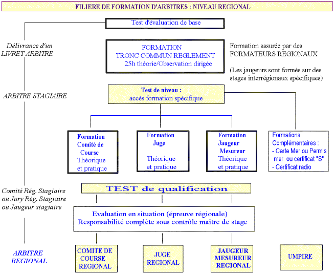 curarb.gif (35432 octets)